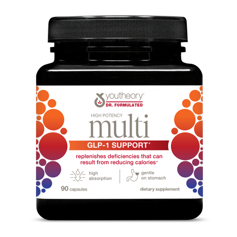GSM.00071 GLP-1 Support High Potency Multi 00071_YT_GNC_LBL_GLP-1_Multi_90ct_Front