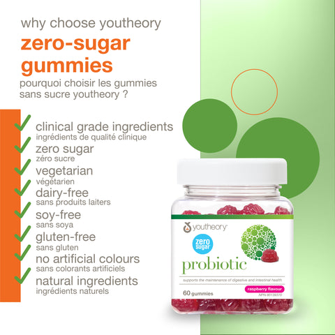 31002271 Youtheory Probiotic Gummies - Zero Sugar, Raspberry, 60 ct 31002271_6