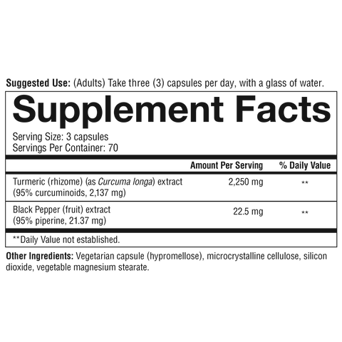 TX.92067.COS.MC Youtheory Turmeric Extra Strength 2250 mg Bottle Supplement Facts