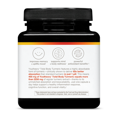 Image of Total Body Turmeric Left Side Packaging