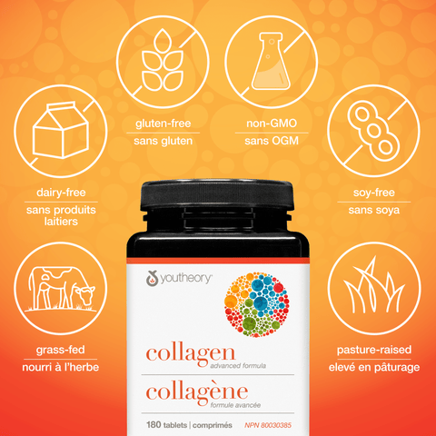 31001877 Youtheory Advanced Collagen 1,000 mg, 180 ct Digital Shelf Image 4