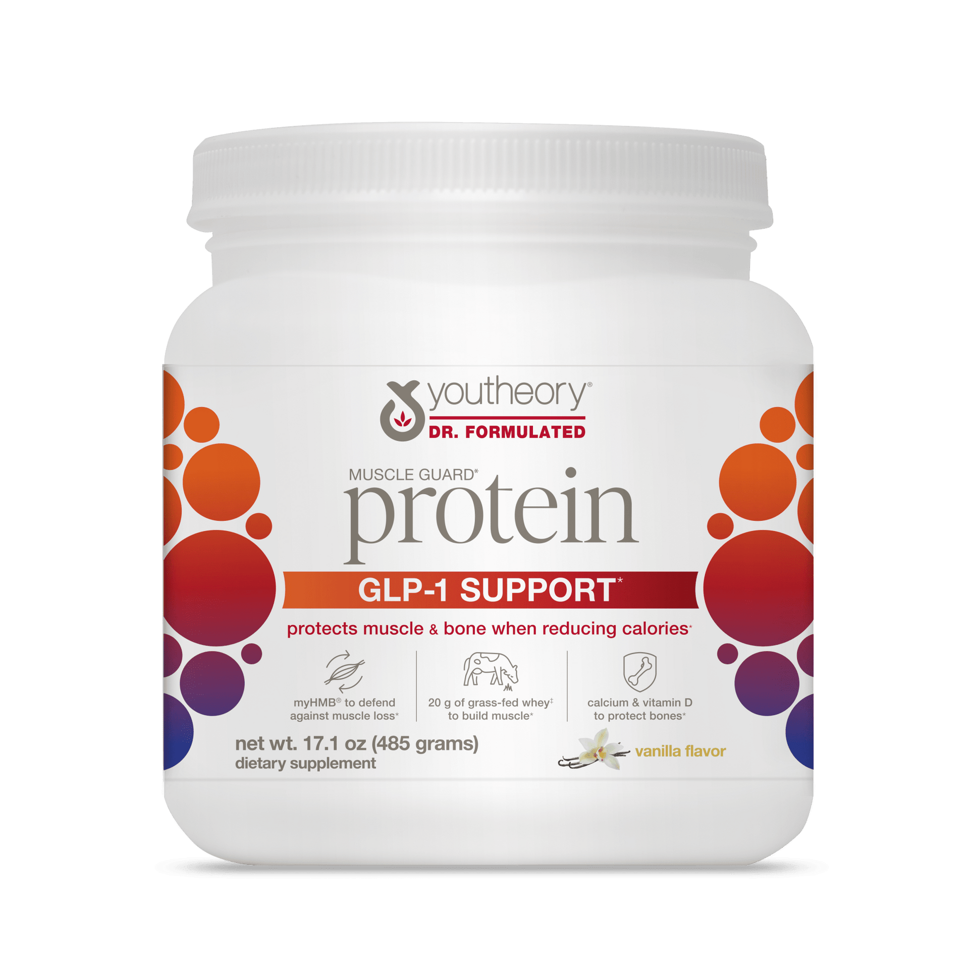 GLP-1 Support Muscle Guard Protein – Youtheory
