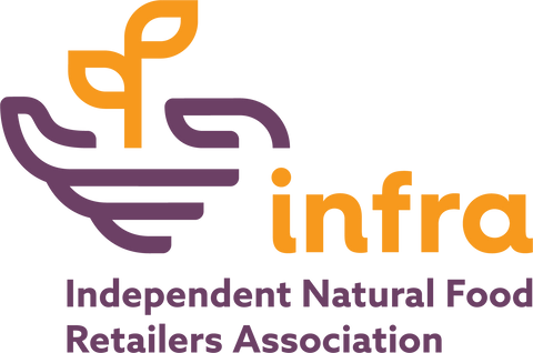 Independent Natural Food Retailers Association