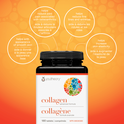 31001877 Youtheory Advanced Collagen 1,000 mg, 180 ct Digital Shelf Image 3