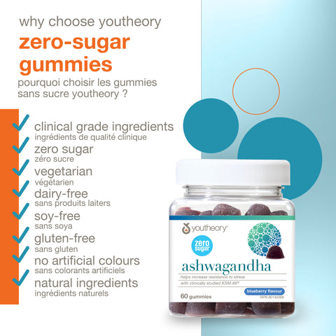 31002295 Youtheory Ashwagandha Gummies Zero Sugar 2,400 mg, Blueberry, 60 ct Digital Shelf Image 3